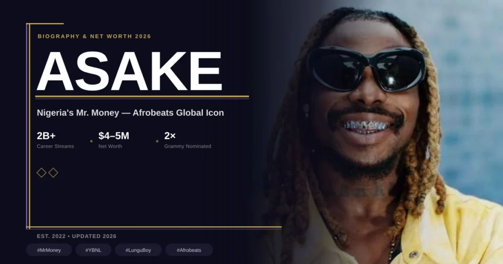 Asake biography and net worth in 2026