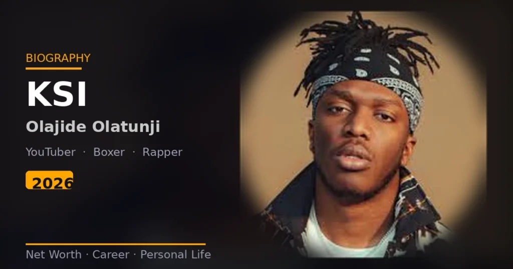 KSI Biography