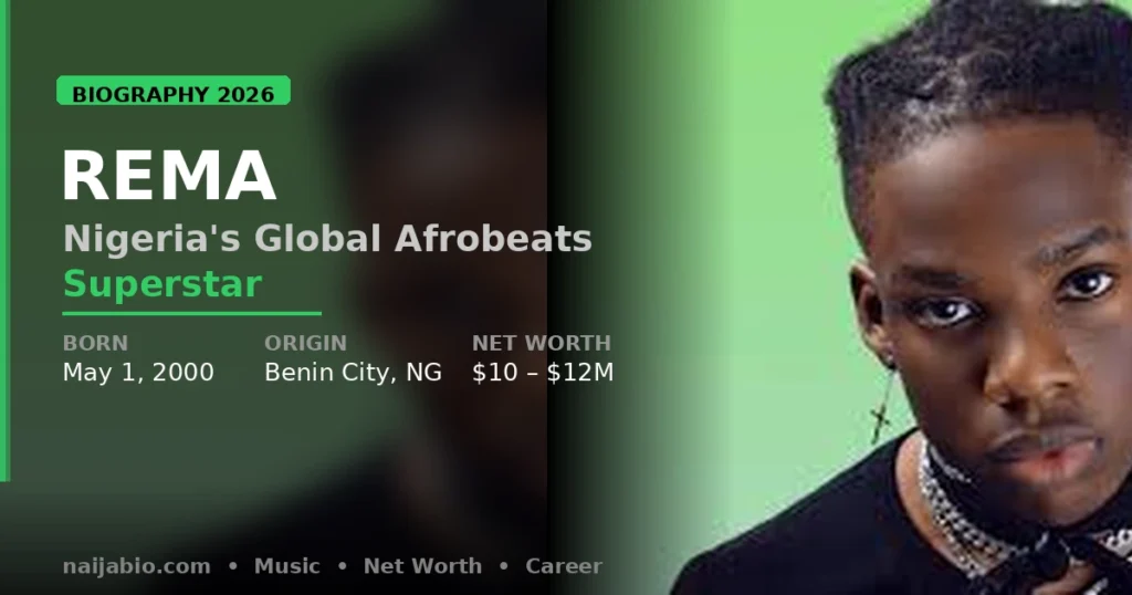 Rema Biography (2026)
