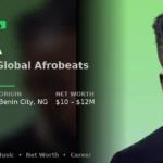 Rema Biography (2026)